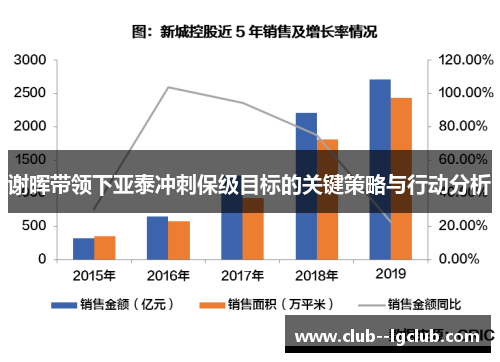 谢晖带领下亚泰冲刺保级目标的关键策略与行动分析