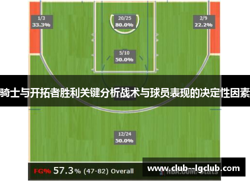 骑士与开拓者胜利关键分析战术与球员表现的决定性因素