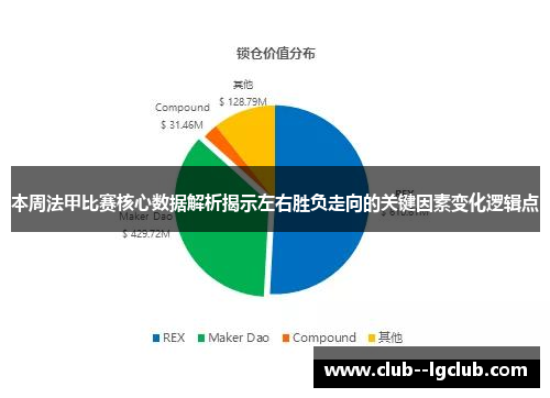 本周法甲比赛核心数据解析揭示左右胜负走向的关键因素变化逻辑点