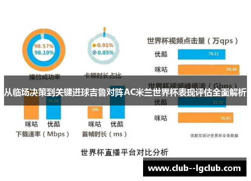 从临场决策到关键进球吉鲁对阵AC米兰世界杯表现评估全面解析